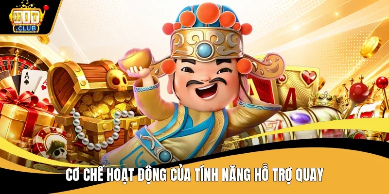 Cơ chế hoạt động của tính năng hỗ trợ quay