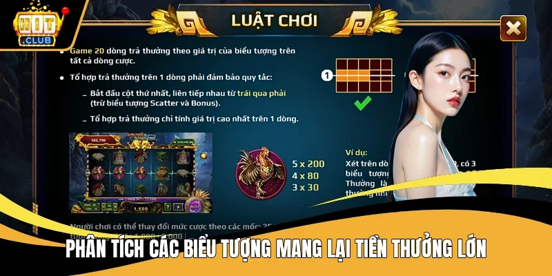 Phân tích các biểu tượng mang lại tiền thưởng lớn